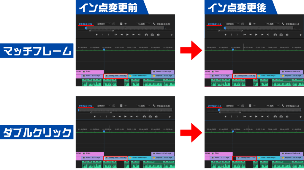 ダブルクリックとマッチフレームの違い