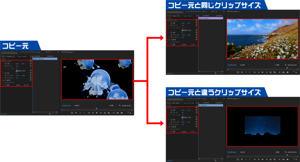 コピー元とペースト先のクリップのサイズに注意